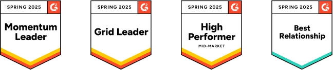 Four achievement badges: Momentum Leader, Grid Leader, High Performer, and Best Relationship